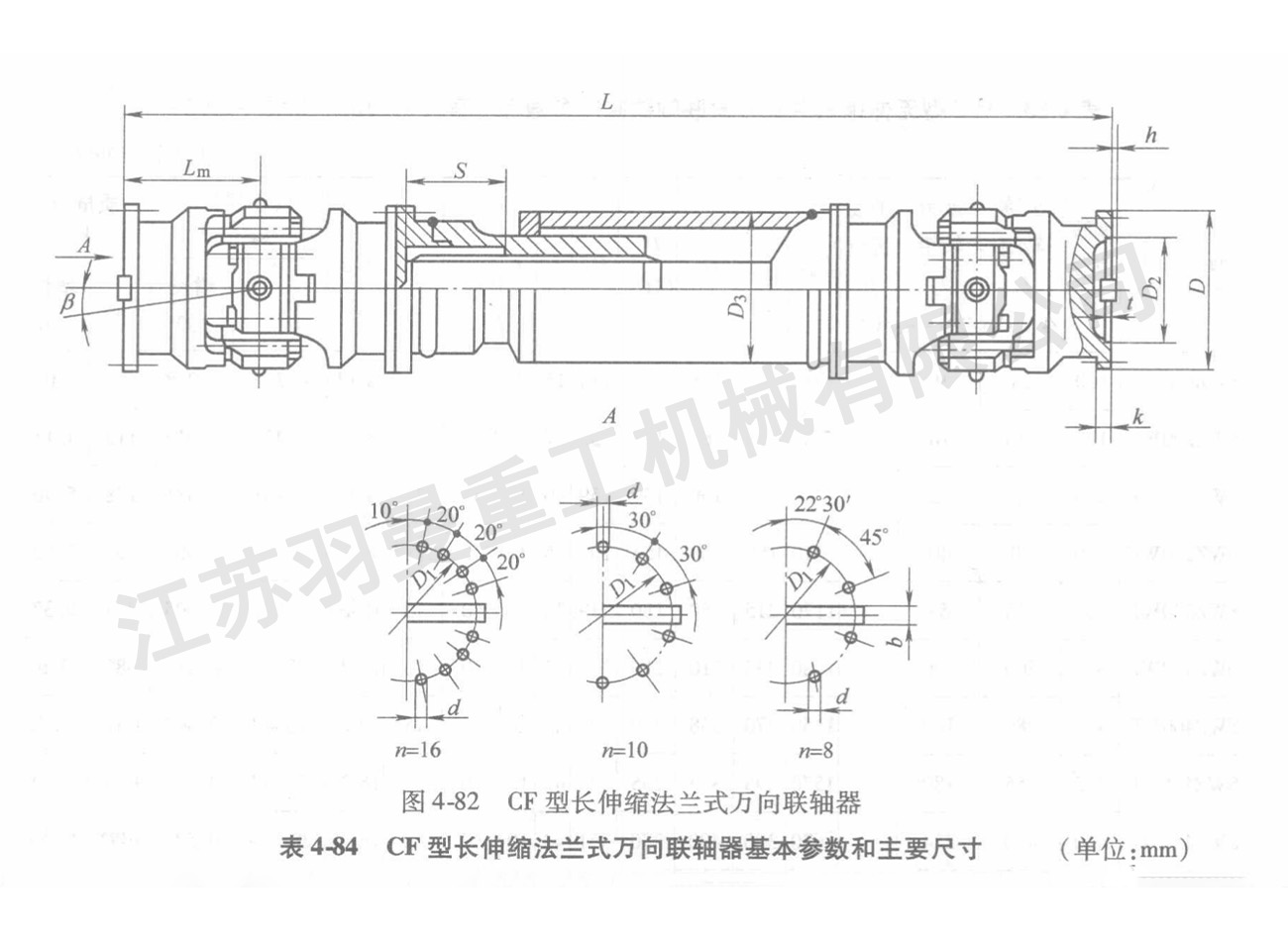 CF型長(zhǎng)伸縮法蘭式萬向聯(lián)軸器
